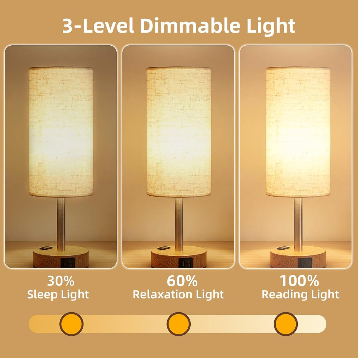 Table Lamp for Bedroom, High-Sensitivity Touch, AC Outlet, USB A+C