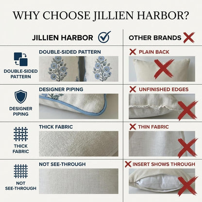 Jillien Harbor “The Camille” Floral Block Print Pillow Cover – Soft Blue and White Decorative Throw Pillow Cover – Grandmillennial Home Decor, 20" x 20"